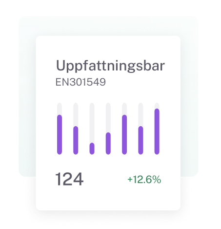 Analyskort med etiketten Perceptibel – WCAG AA och ett stapeldiagram. Poäng: 124 med en grön +12,6 % förbättringsindikator.